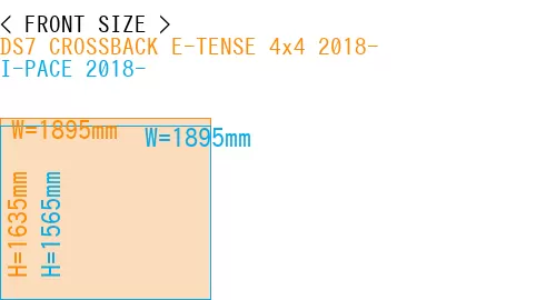 #DS7 CROSSBACK E-TENSE 4x4 2018- + I-PACE 2018-